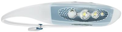 Knog led hoofdlamp "bilby run" led headlight bilby run blue