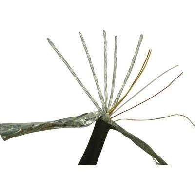 SpeaKa Professional SP-7870112 HDMI-kabel HDMI Aansluitkabel HDMI-A-stekker, HDMI-A-stekker 10.00 m Zwart Audio Return Channel (ARC), Vergulde steekcontacten SpeaKa Professional SP-7870112 HDMI-kabel HDMI Aansluitkabel HDMI-A-stekker, HDMI-A-stekker 10.00 m Zwart Audio Return Channel (ARC), Vergulde steekcontacten