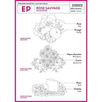 Compagnie de Provence Rose Sauvage Savon Liquide Marseille Extra Pur 1000ml - thumbnail
