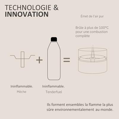 Lilly Glass 10 cm - zwart