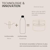 Lilly Glass 10 cm - zwart - thumbnail