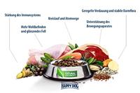 Happy Dog Supreme Sensible Canada 03583 Droogvoer voor volwassen honden, 1 kg inhoud - thumbnail