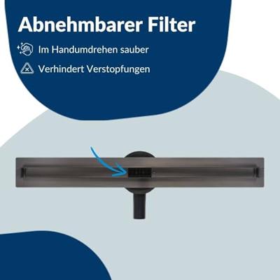 Ben Small douchegoot inclusief rooster 70cm geborsteld zwart