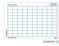 Irix 45mm f/1.4 Dragonfly Canon - thumbnail