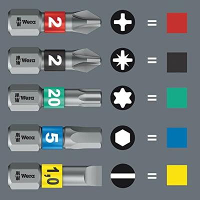 Wera Kraftform Kompakt Stubby Magazin RA 1 Bitset Wera Kraftform Kompakt Stubby Magazin RA 1 Bitset