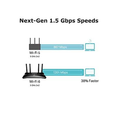 TP-Link Next-Gen Wi-Fi 6 AX1500 Mbps Gigabit Dual Band Wireless Cable Router, OneMesh Supported, Triple-Core CPU, Ideal for Gaming Xbox/PS4/Steam and 4K, Compatible with Alexa (Archer AX10)