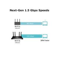 TP-Link Next-Gen Wi-Fi 6 AX1500 Mbps Gigabit Dual Band Wireless Cable Router, OneMesh Supported, Triple-Core CPU, Ideal for Gaming Xbox/PS4/Steam and 4K, Compatible with Alexa (Archer AX10) - thumbnail