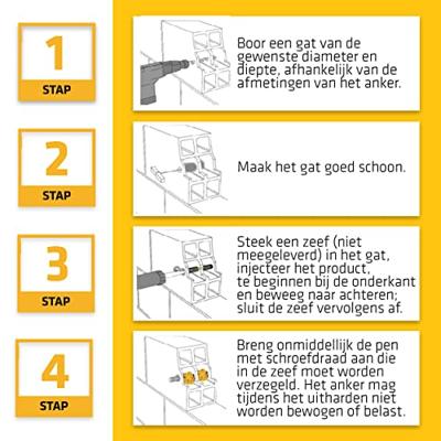 Sika Anchorfix-1 Chemisch anker - 300ml