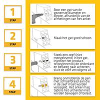 Sika Anchorfix-1 Chemisch anker - 300ml - thumbnail