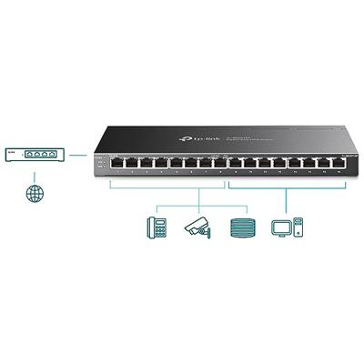 TP-Link TL-SG2016P L2/L3/L4 Gigabit Ethernet PoE TP-Link TL-SG2016P L2/L3/L4 Gigabit Ethernet PoE