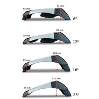 Voetensteun desq 4 posities zwart - thumbnail