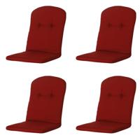 Kuip hoog Rib red 96 cm x 45 cm (4 stuks) Madison - Madison - thumbnail