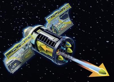 Playmobil® space 71369 meteroide vernietiger - thumbnail
