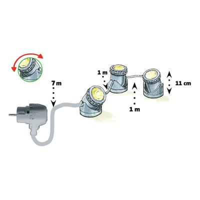 Heissner Vijververlichting LED onderwater 3-set Heissner Vijververlichting LED onderwater 3-set