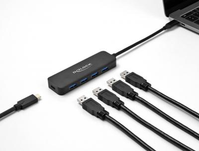 Imp Usb c naar a hub - 4 poorten