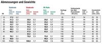 Kirchhoff GEBO TG schroefdraadkoppeling, type O 1" - 01.150.02.03 - thumbnail