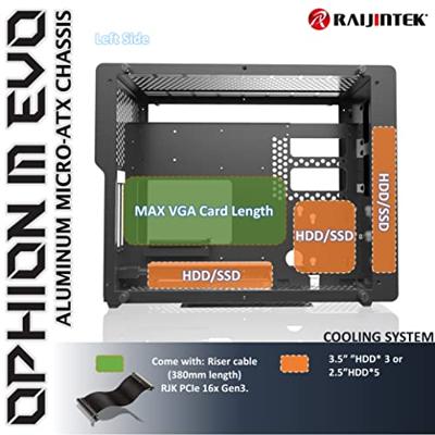 RAIJINTEK OPHION M EVO TGS mini tower behuizing