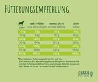 Green Petfood VeggieDog met aardappel & erwt (1 x 10 kg) | volwassenen | premium droogvoer voor volwassen gevoelige honden | vegetarisch & tarwevrij | met heerlijke zoete aardappel | 1 stuks - thumbnail