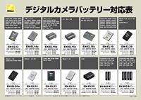 Nikon EN-EL22 oplaadbare batterij voor de Nikon 1 J4, Nikon 1 S2 - thumbnail