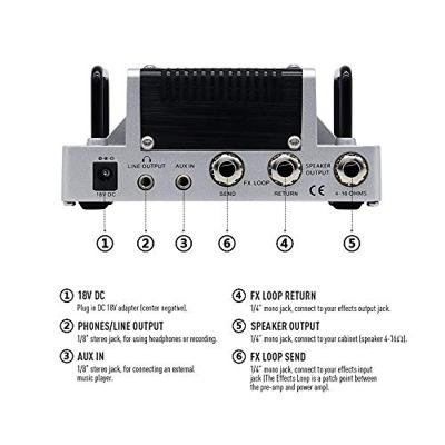 Hotone Nano Legacy British Invasion 5 Watt gitaarversterker top