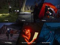 Fenix Light HM23 V2.0 Hoofdlamp LED werkt op batterijen - thumbnail