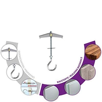 Unipanel schroef 4x50 100st incl.dopjes (2470)