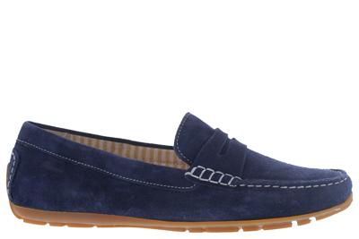 Sioux CARMONA-700 - alle