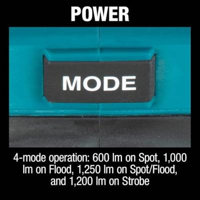 Makita Accessoires Maaidraad 2,7x15mtr rood - E-01828 - E-01828