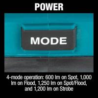 Makita Accessoires Maaidraad 2,7x15mtr rood - E-01828 - E-01828 - thumbnail