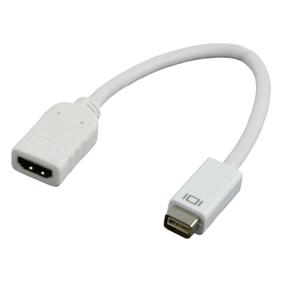 Mini DVI naar HDMI female adapter