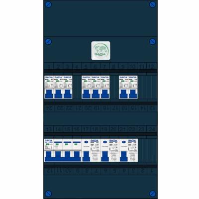 8 groepenkast 3 fase 400V 3 aardlekschakelaars 8 groepen hoofschakelaar 40A Gacia