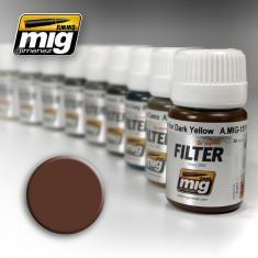 MIG Filter Set For Desert Vehicles 3x30ml MIG Filter Set For Desert Vehicles 3x30ml