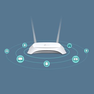 TP-Link 300 Mbps 3G/4G Single-Band Wi-Fi Router, 1x 2.0 USB Port, 5x Fast WAN/LAN Ports, Connect up to 32 devices, WPS Button, No Configuration Required, UK Plug (TL-MR3420)