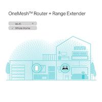 TP-LINK RE600X netwerkextender Netwerkzender 1000 Mbit/s - thumbnail