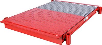 KS Tools 460.5671 Grubbrug, grondvlak, 870-1150 mm