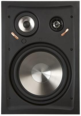 Artsound Intiimi RE2080 Speakerset