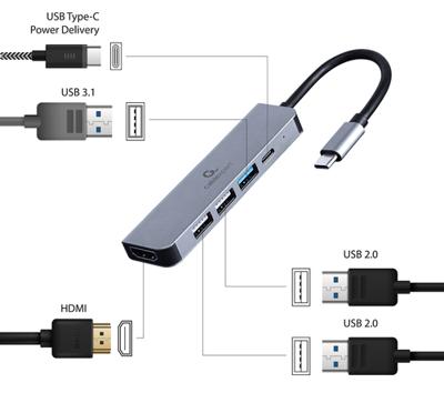 USB-C multi adapter 5-in-1