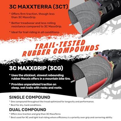 Maxxis dissector ii 29x2.40" wt exo+ tr 3c maxxgrip e-25 folding tire