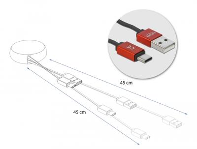 USB C naar USB A kabel