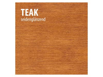 BAUFIX Weerbeschermende houtgel 5 liter (Teak)