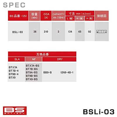 BS-BATTERY lithium-ion accu "bsli-03" battery li03 bs lithium
