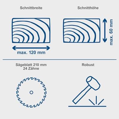 Scheppach HM80L Afkortzaagmachine - 1500 watt 230v 3901105915 - thumbnail