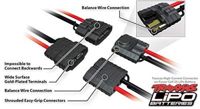Traxxas LiPo accupack 7.4 V 2200 mAh Aantal cellen: 2 25 C Softcase Traxxas iD