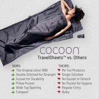 Cocoon Travel Sheet XL Insect Shield Egyptian Cotton Lakenzak Elephant Grey - thumbnail