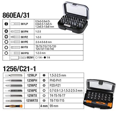 Beta Gereedschapskoffer incl. 128-delig assortiment