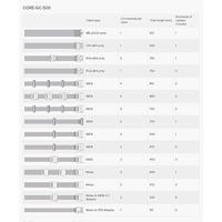 Seasonic SSR-500LC power supply unit 500 W 20+4 pin ATX ATX Zwart - thumbnail
