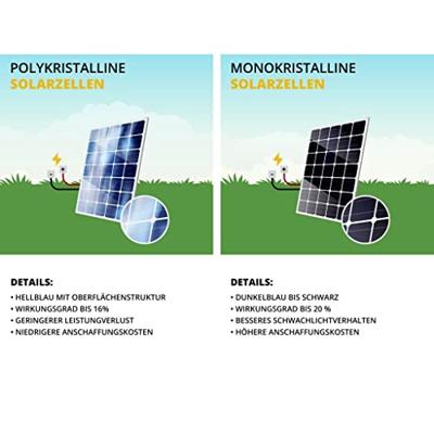 Gallagher Zonnepaneel 10W incl. 2A regulator - 041701 041701 Gallagher Zonnepaneel 10W incl. 2A regulator - 041701 041701