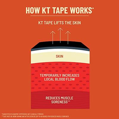 KT Tape Elastic Sports Tape Roll Zwart KT Tape Elastic Sports Tape Roll Zwart