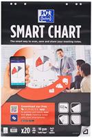 Flipoverpapier Oxford smart 650x980mm ruit 90 gram 20 vel | 3 stuks - thumbnail