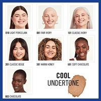 Rimmel London Foundation Match Perfection 200 Soft Beige - thumbnail